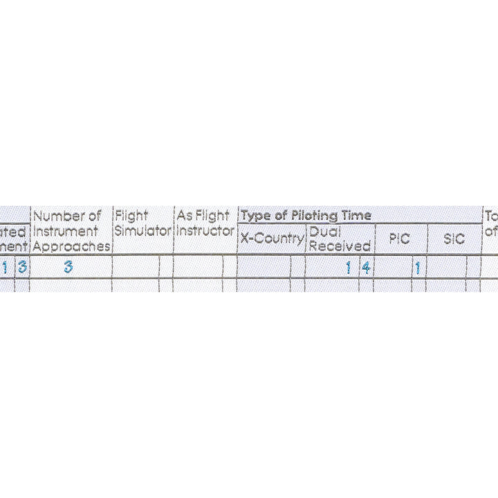 High Flight - Logbook Entry - 1" width - by Sarah Thomas - 15 Yard Spool